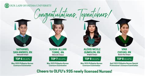 OLFU’s College of Nursing bags Quadruple Feat as Four Alumni prevail as.